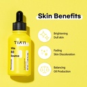 Tiam Vita B3 Source 40Ml