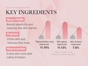 Medicube PDRN Pink Peptide Serum 30ml