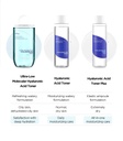 Isntree Ultra Low Molecular Hyaluronic Acid Toner 300ml