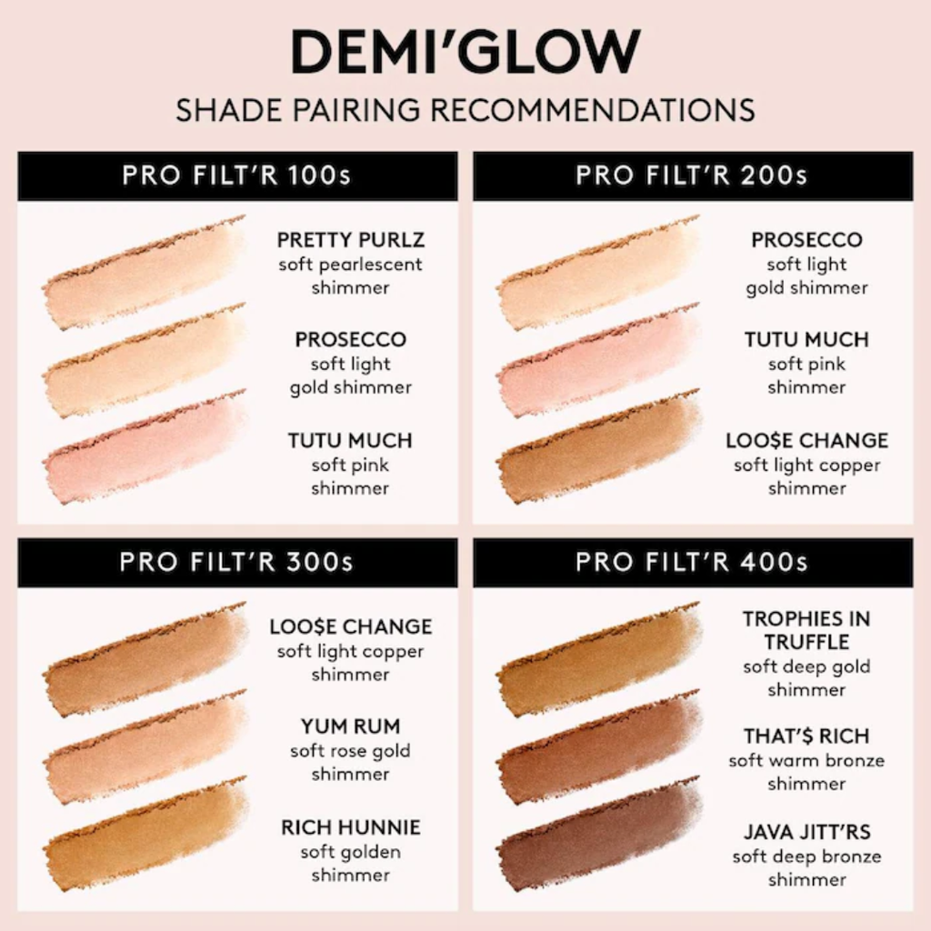 Fenty Beauty  Demi'Glow Light-Diffusing That's Rich