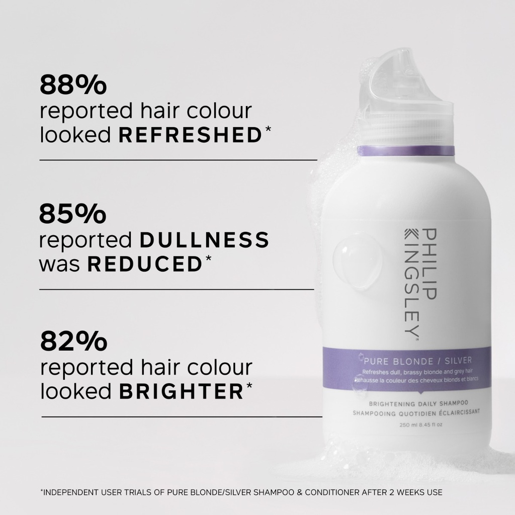 Philip Kingsley Pure Blonde Silver Brightening Daily Shampoo 170ml