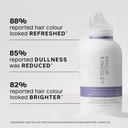 Philip Kingsley Pure Blonde Silver Brightening Daily Shampoo 170ml