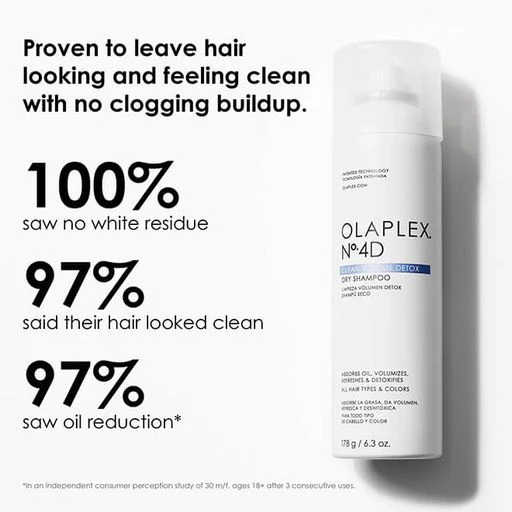 Olaplex No.4D Dry Shampoo 250ml