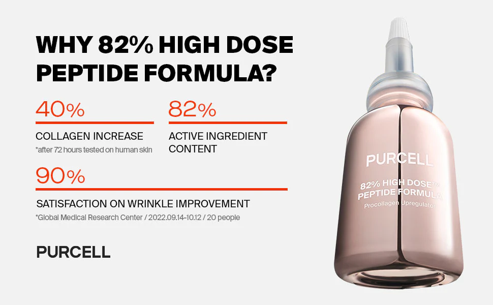 Purcell 82% High Dose Peptide Formula 30ml