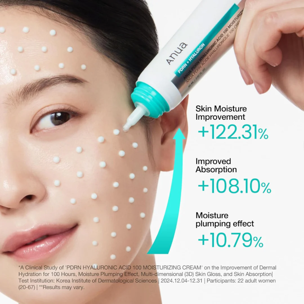 Anua Pdrn + Hyaluron Acid 100 Moisturizing Cream 60ml