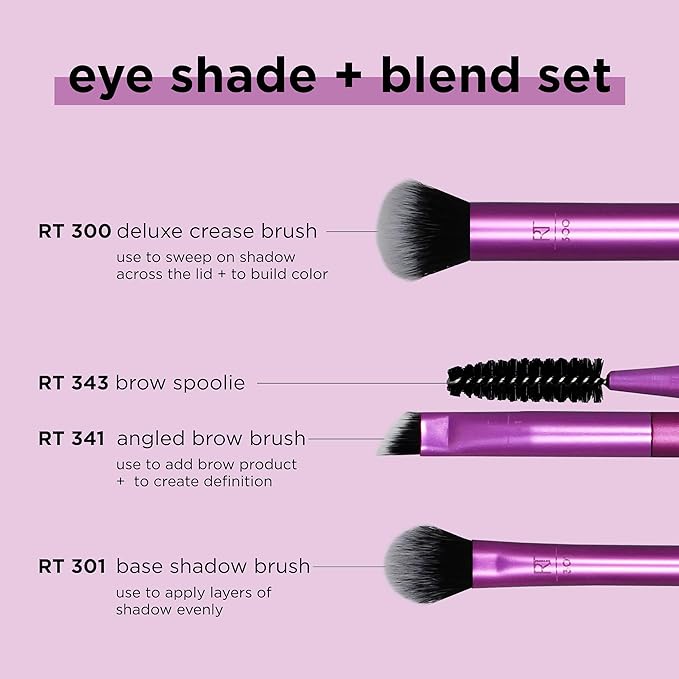 Real Techniques Eye Shade + Blend Set