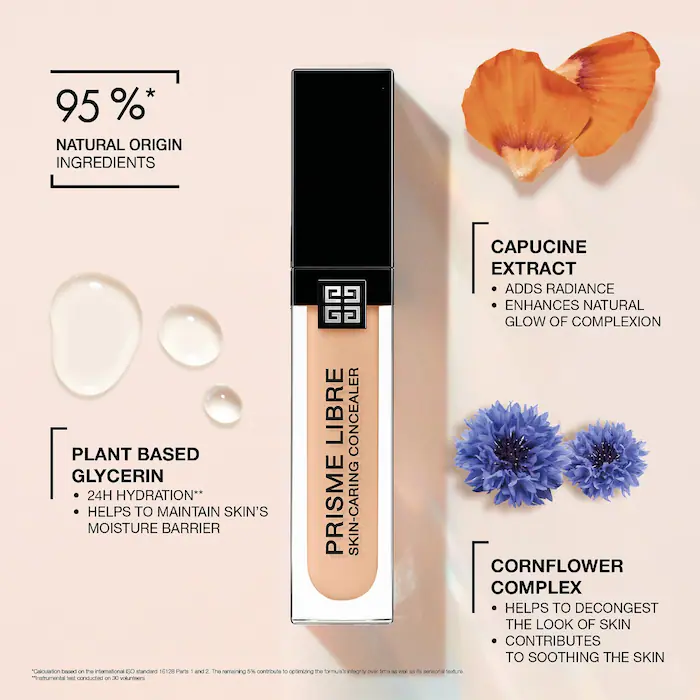 Givenchy Prisme Libre Skin Caring Concealer Tester N95