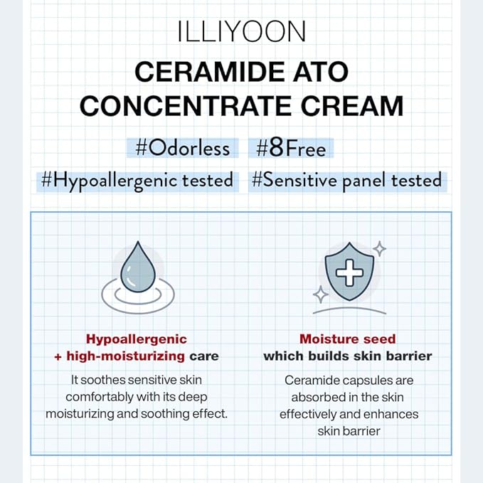 Illiyoon Ceramide Ato Concentrate Cream 200 ml