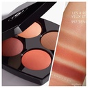 Chanel Eyeshadow&Blush Palette Tester 957