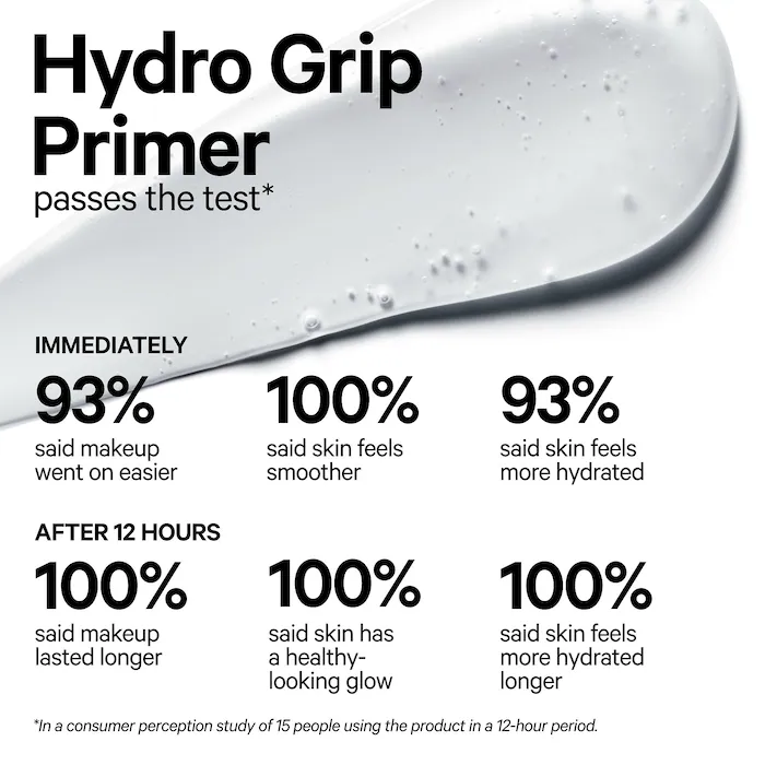 Milk Hydro Grip Primer 45 ml