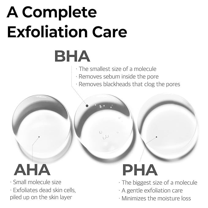 Some By Mi AHA BHA PHA 30 DAYS MIRACLE SERUM
