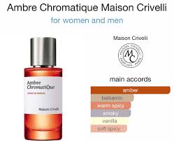 Maison Crivelli Ambre Chromatique Extrait De Parfum 50 ml 