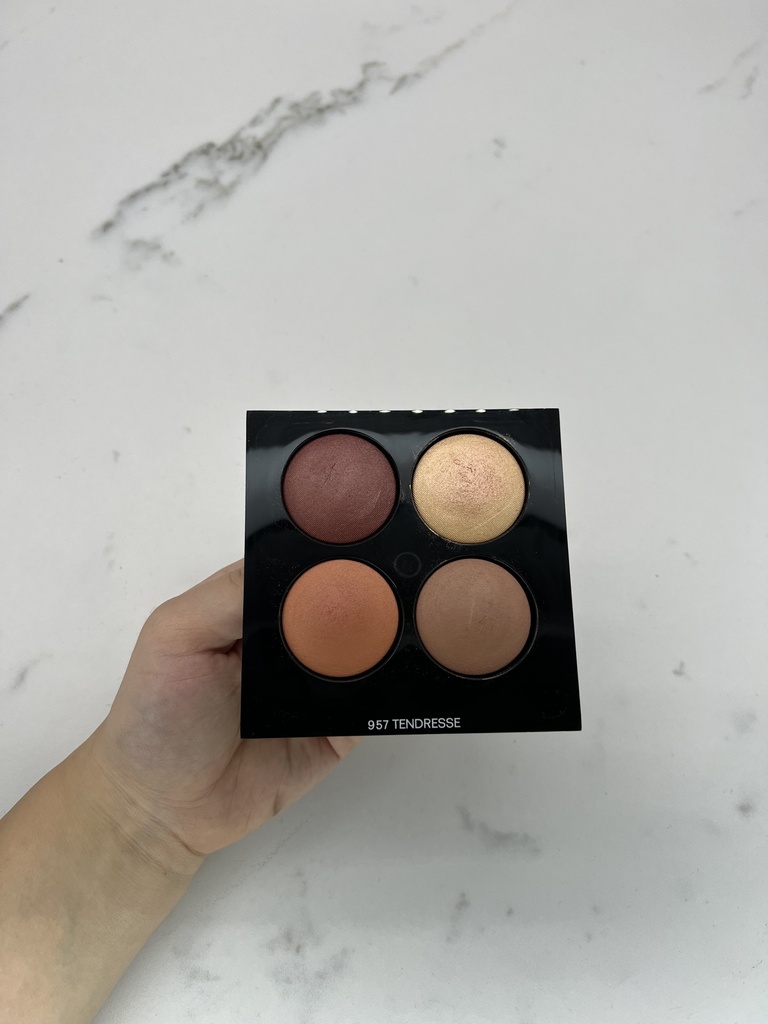 Chanel Eyeshadow&Blush Palette Tester 957